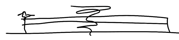 FENIX博物馆的设计草稿 FENIX博物馆的设计草稿