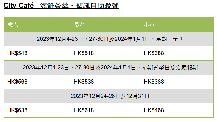 城景国际City Café「海鲜荟萃. 圣诞自助晚餐》—圣诞自助餐原价及优惠。