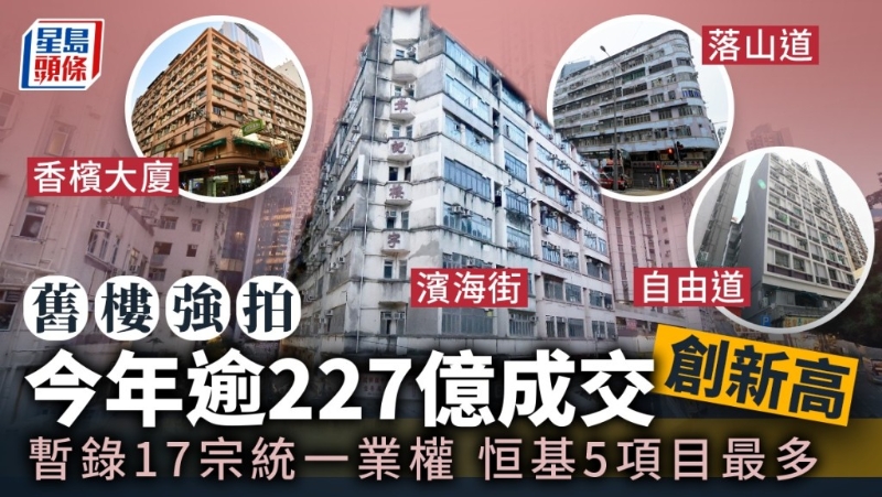 旧楼强拍逾227亿成交创新高,暂录17宗旧楼统一业权,恒基5项目最多 旧楼强拍逾227亿成交创新高,暂录17宗旧楼统一业权,恒基5项目最多