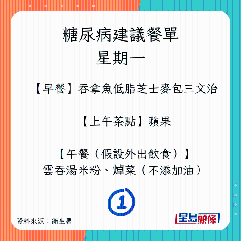 星期一餐单 星期一餐单