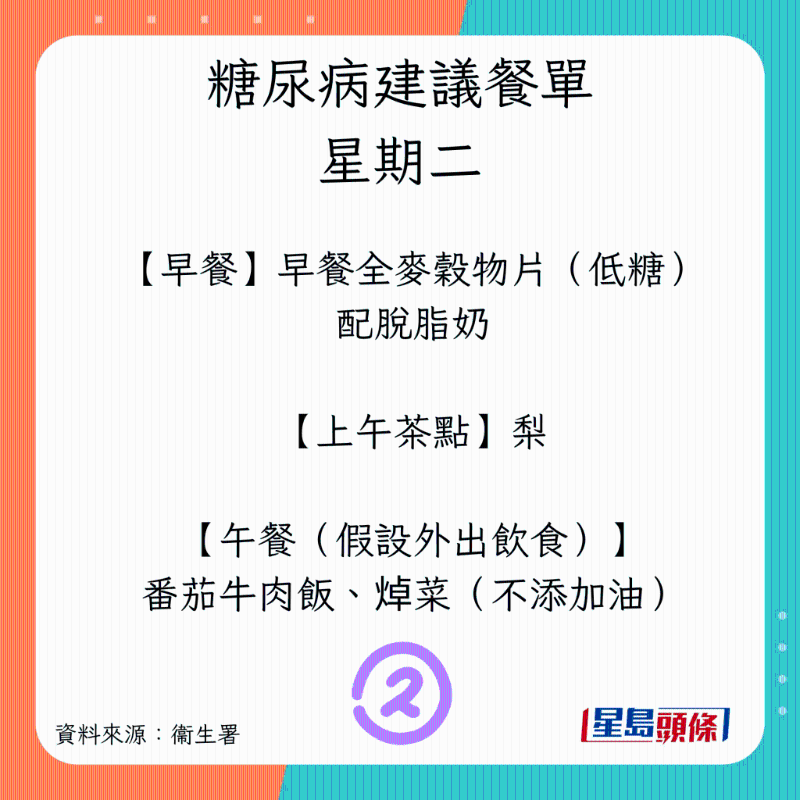 星期二餐单 星期二餐单