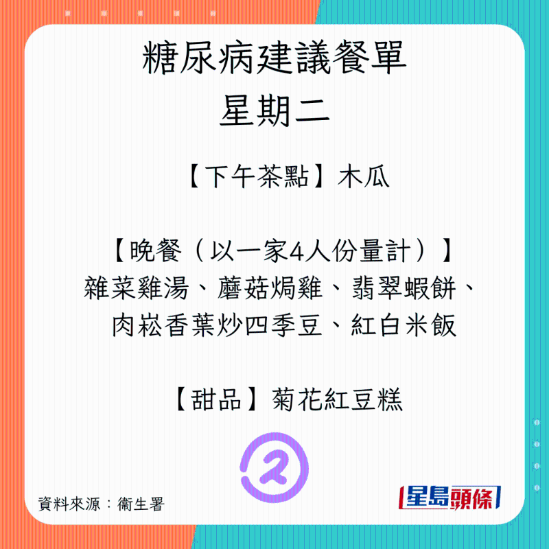 星期二餐单晚餐 星期二餐单晚餐
