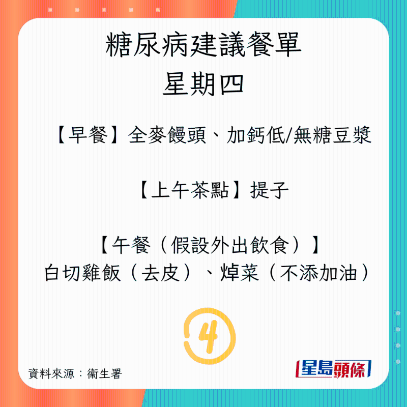 星期四餐单 星期四餐单