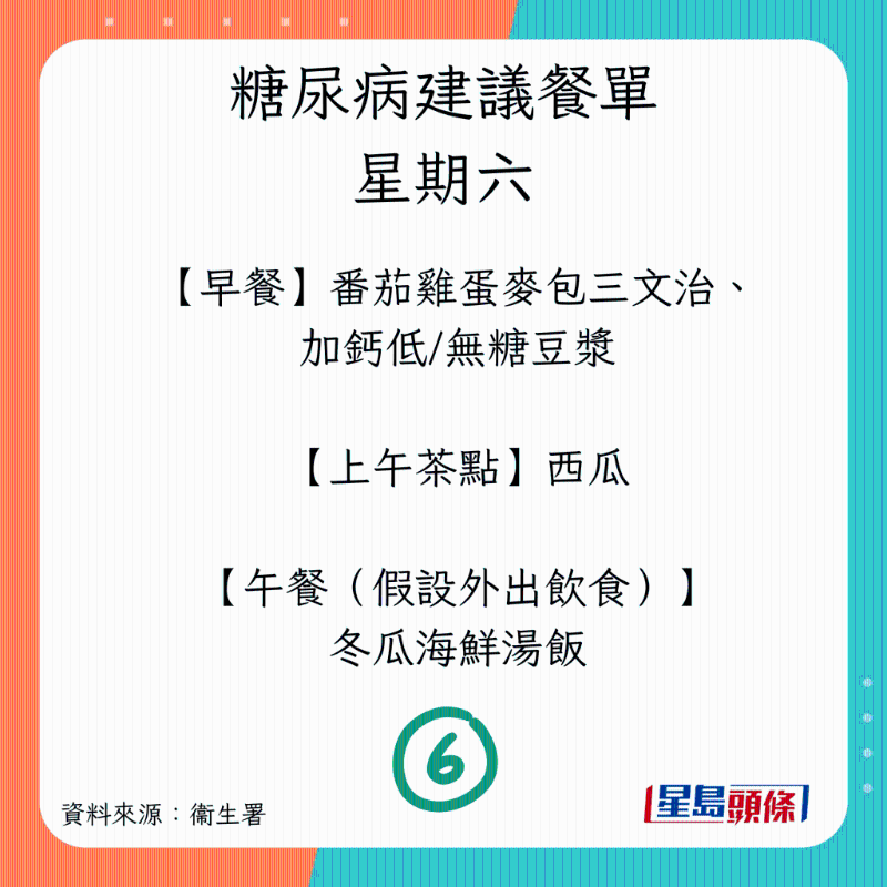 星期六餐单 星期六餐单