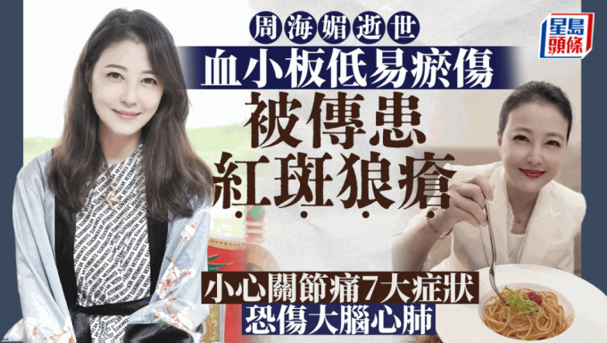 周海媚逝世 周海媚逝世