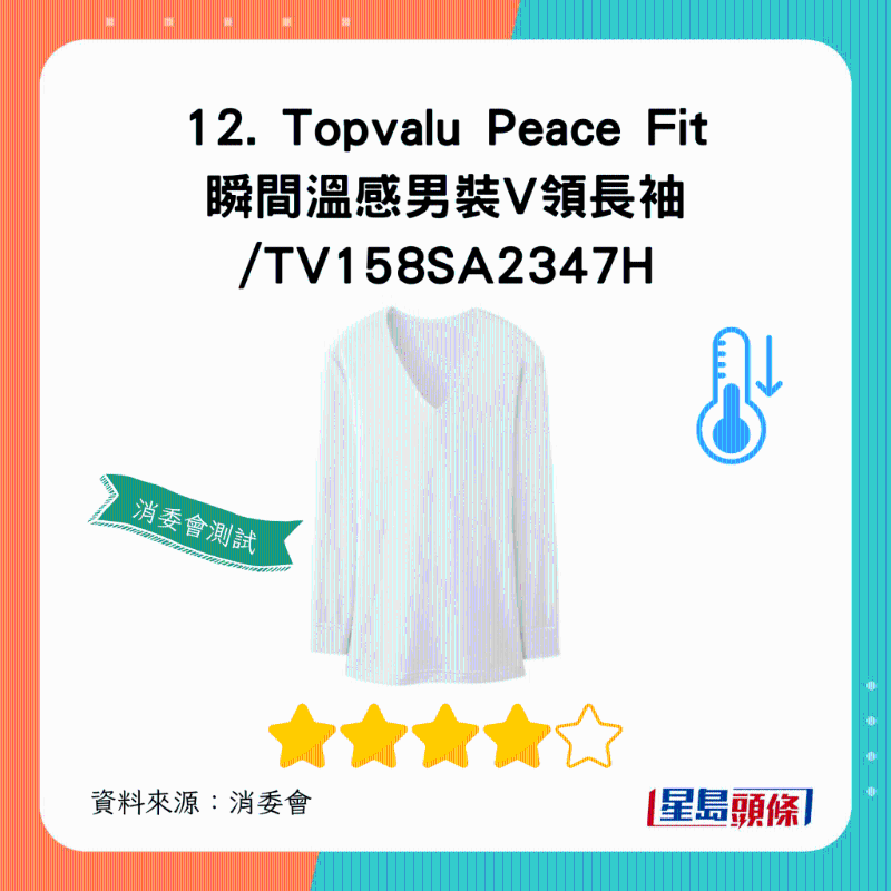 Topvalu Peace Fit 瞬间温感男装V领长袖：总评获4星