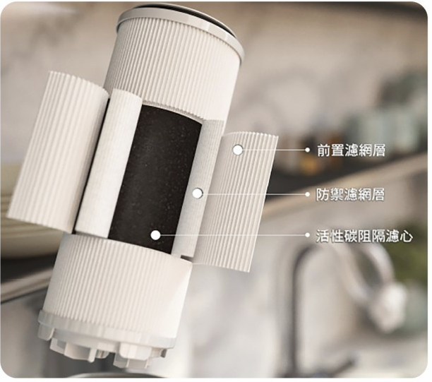 e3活性碳滤心具有三重强效过滤层,有效滤除超过170种污染物。 e3活性碳滤心具有三重强效过滤层,有效滤除超过170种污染物。