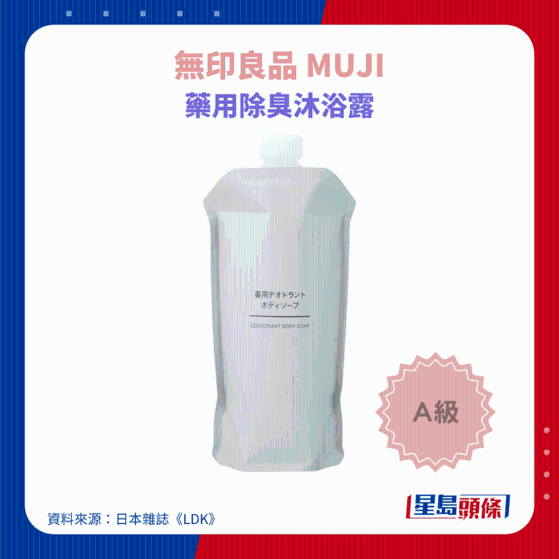 无印良品 MUJI 药用除臭沐浴露