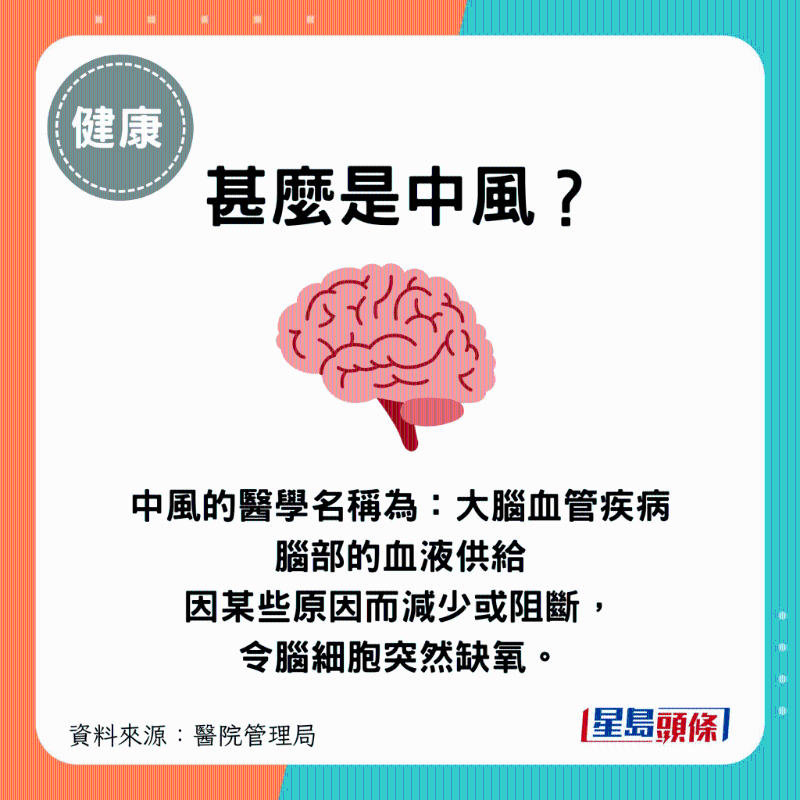 甚么是中风？ 中风的医学名称为“大脑血管疾病”。 脑部的血液供给因某些原因而减少或阻断，令脑细胞突然缺氧。