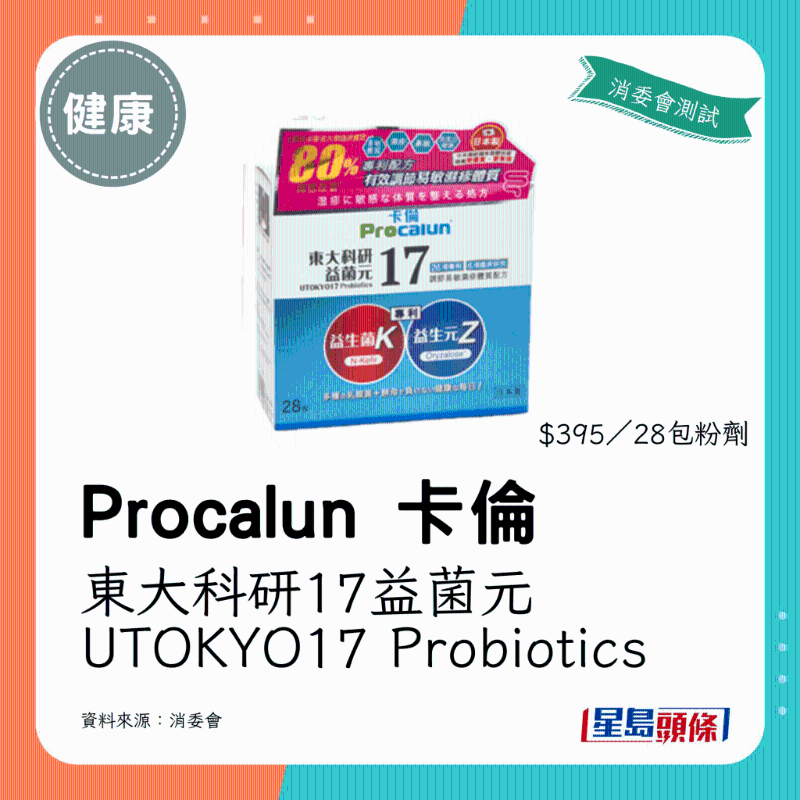 Procalun 卡伦 东大科研17益菌元