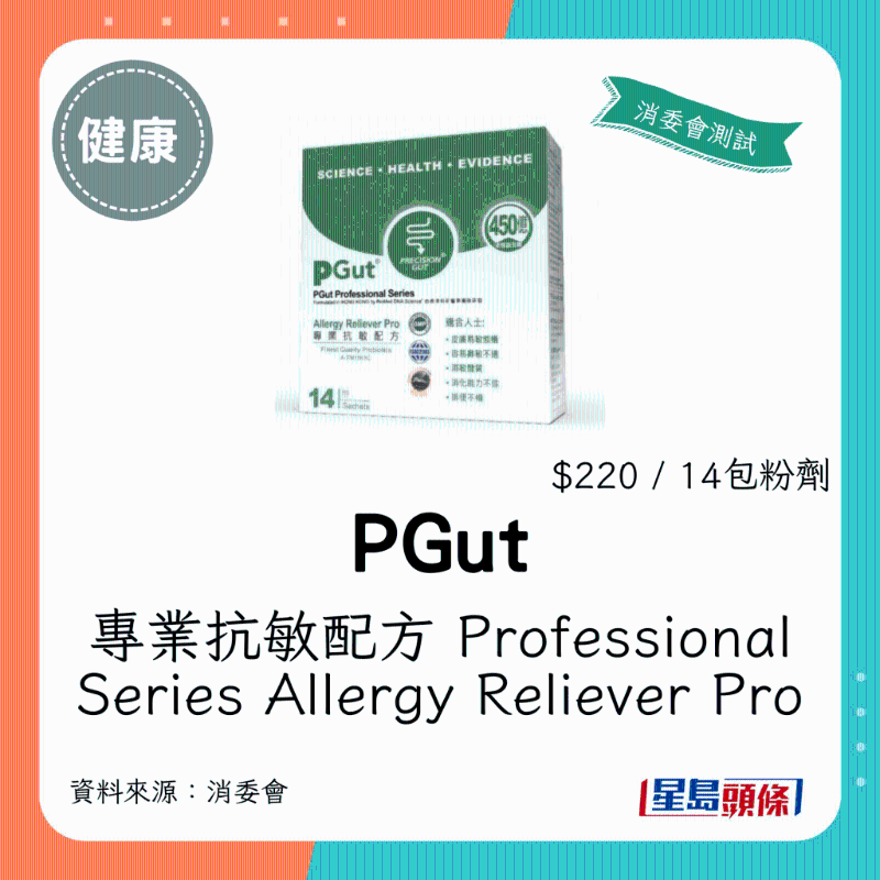 PGut 专业抗敏配方 Professional Series Allergy Reliever Pro