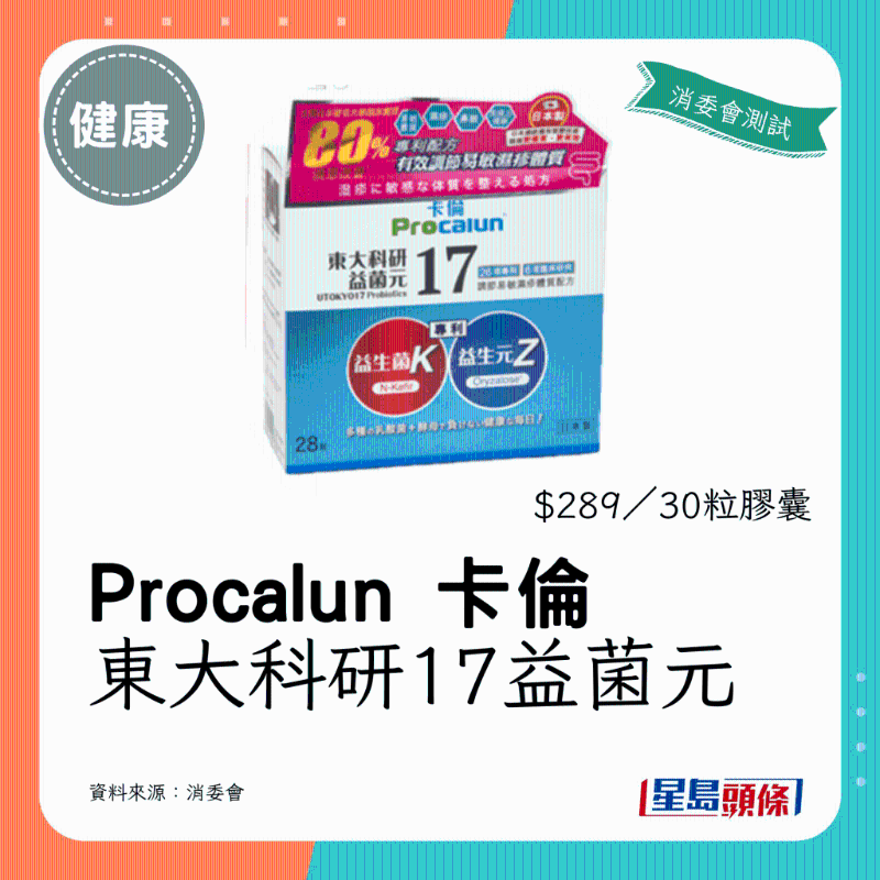 Procalun 卡伦 东大科研17益菌元