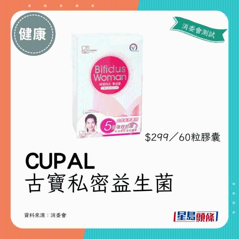 CUPAL 古宝私密益生菌