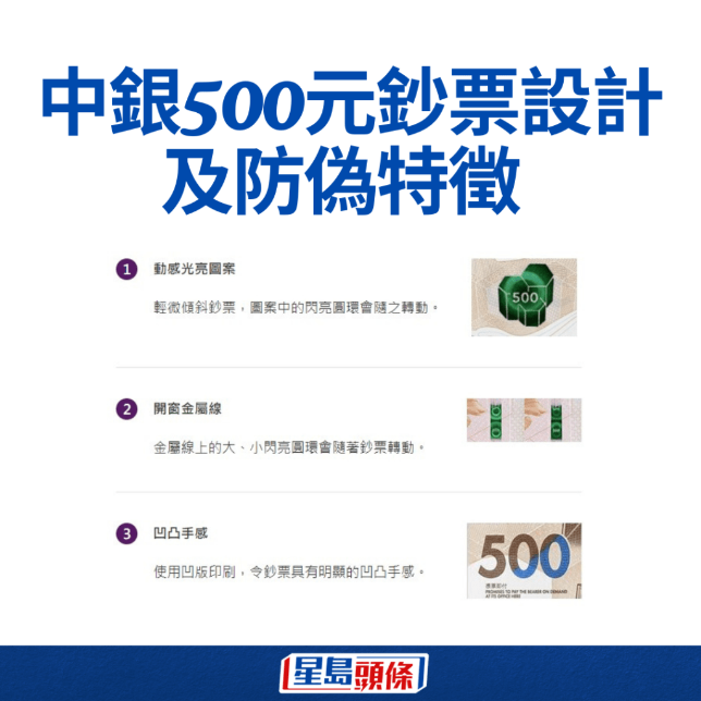 中银500港元钞票防伪特征。 中银500港元钞票防伪特征。