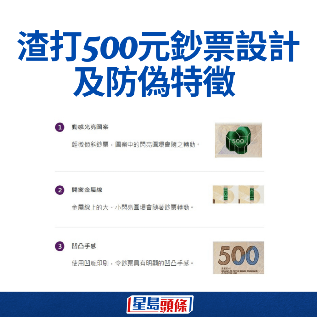 渣打500港元钞票防伪特征。 渣打500港元钞票防伪特征。