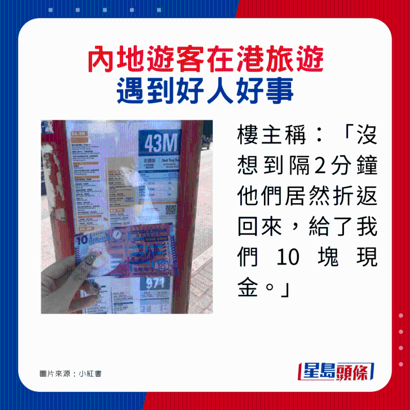 内地游客在港旅游遇到2件好人好事1. 没想到事隔2分钟,该对夫妇居然折返,给了他们10元现金。 内地游客在港旅游遇到2件好人好事1. 没想到事隔2分钟,该对夫妇居然折返,给了他们10元现金。