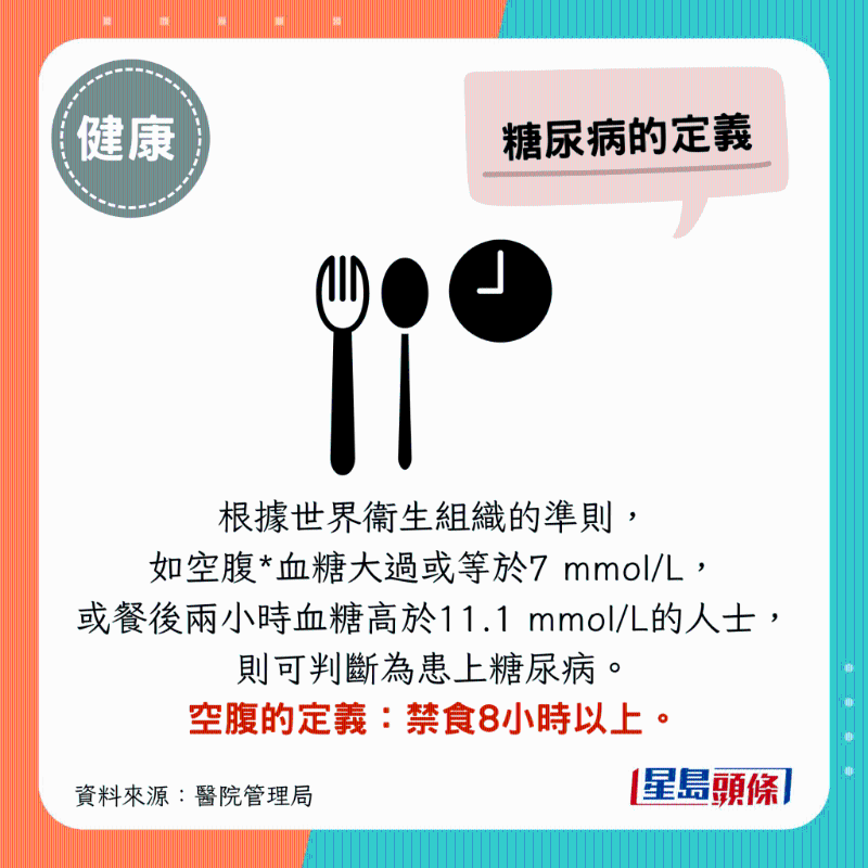 根據世界衞生組織的準則，如空腹(見附註)血糖大過或等於7 mmol/L，或餐後兩小時血糖高於11.1 mmol/L的人士，則可判斷為患上糖尿病。（空腹的定義為禁食8小時以上）