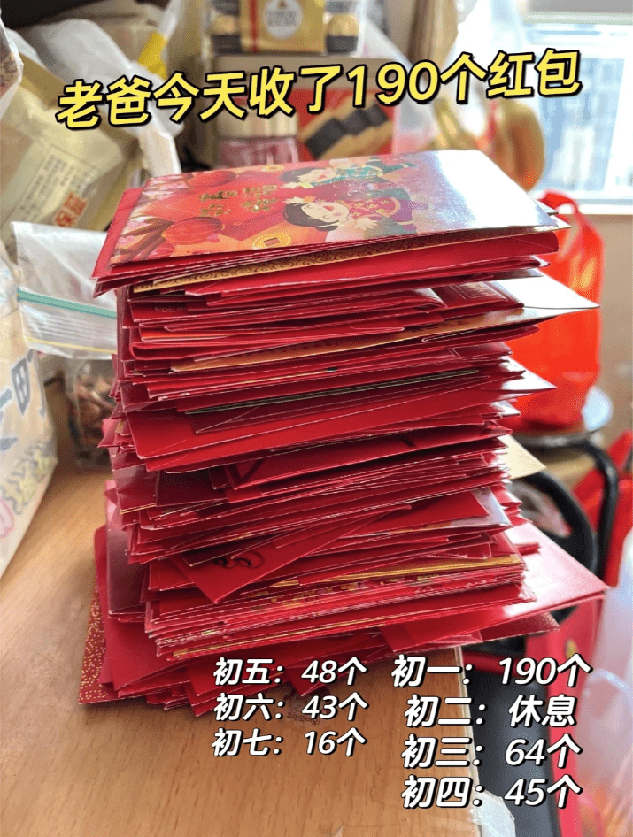 网民指自己父亲是屋苑保安员,农历新年期间上班共收获406封利是。网上图片 网民指自己父亲是屋苑保安员,农历新年期间上班共收获406封利是。网上图片