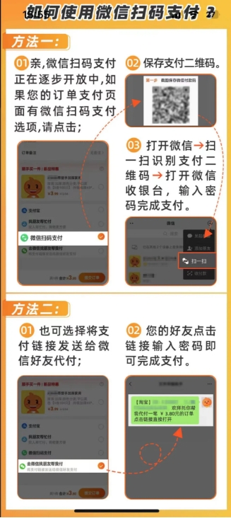 去年阿里巴巴（9988）旗下淘宝推出微信扫码支付，即通过保存二维码，再扫码完成支付。