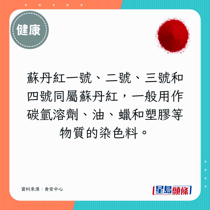 苏丹红一号、二号、三号和四号一般用作碳氢溶剂、油、蜡和塑料等物质的染色料。