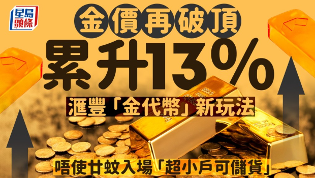 金价再破顶累升13%