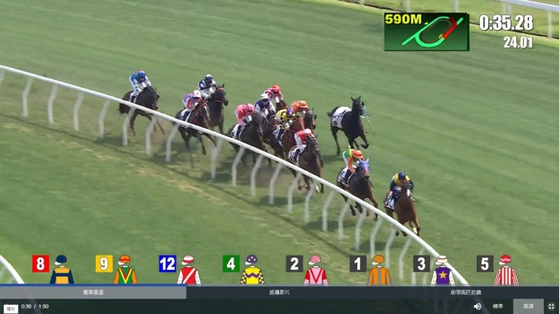 马匹及后在没有骑师策骑下,继续于赛道奔跑。 马会赛事重温片段 马匹及后在没有骑师策骑下,继续于赛道奔跑。 马会赛事重温片段