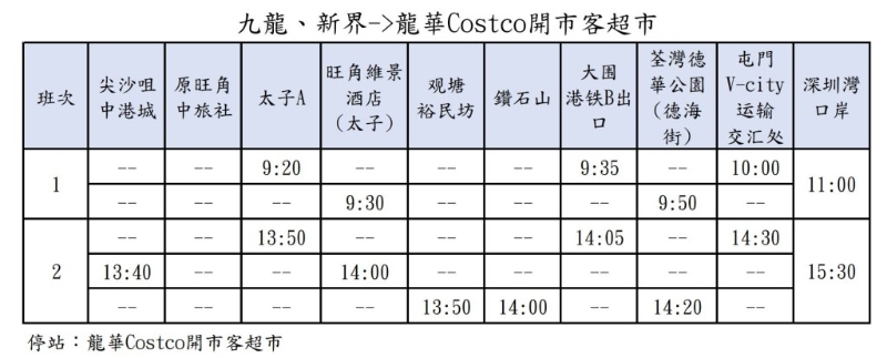 往龙华 Costco （北行）时间表