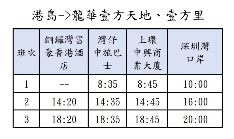 香港各区往 龙华壹方天地 （山姆超市）（北行） 时间表