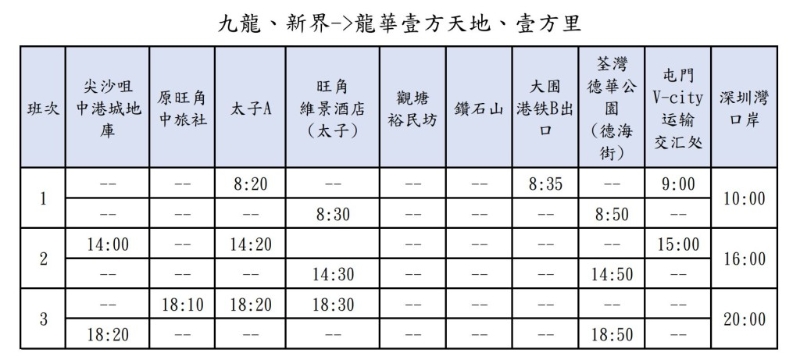 龙华壹方天地 （山姆超市）（北行） 时间表