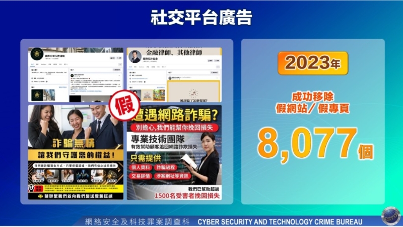 警方去年移除超过8,000个涉假冒知名人士及官员等虚假专页及网站。