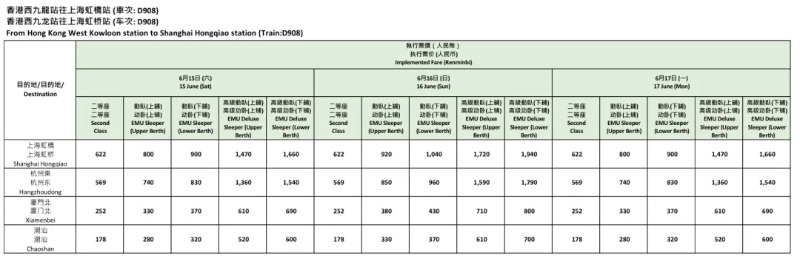 途经站点相关票价:人民币 途经站点相关票价:人民币