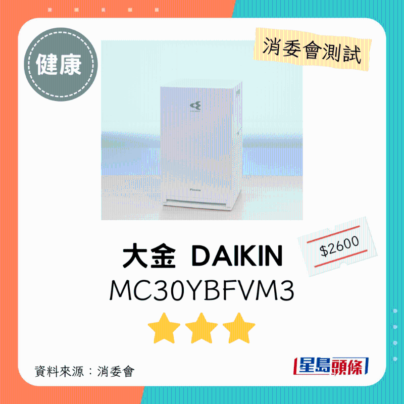 大金 DAIKIN（型号：MC30YBFVM3）：3星。