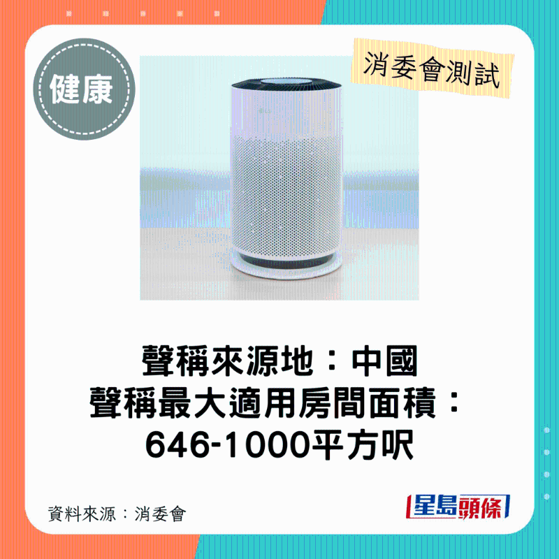 LG（型号：AS60GHWG0）：最大适用房间面积介乎646平方呎至1000平方呎。