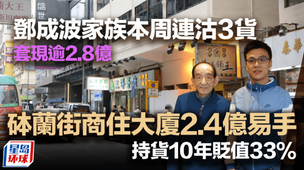邓成波家族本周连沽3货 邓成波家族本周连沽3货