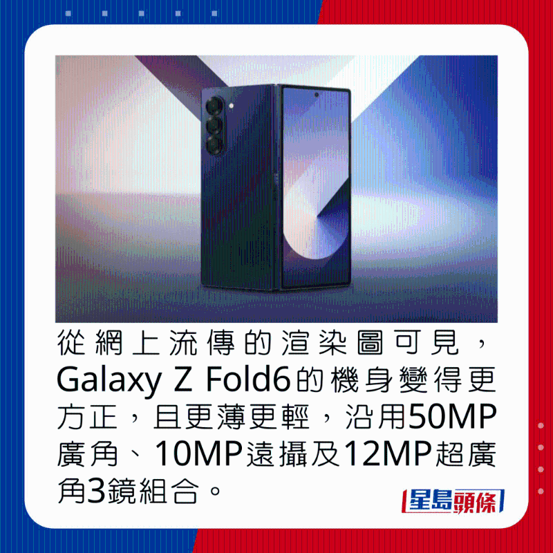 从网上流传的渲染图可见，Galaxy Z Fold6的机身变得更方正，且更薄更轻，沿用50MP广角、10MP远摄及12MP超广角3镜组合。