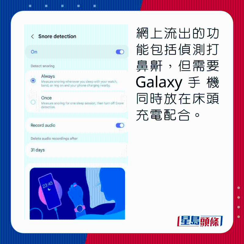 网上流出的功能包括侦测打鼻鼾，但需要Galaxy手机同时放在床头充电配合。