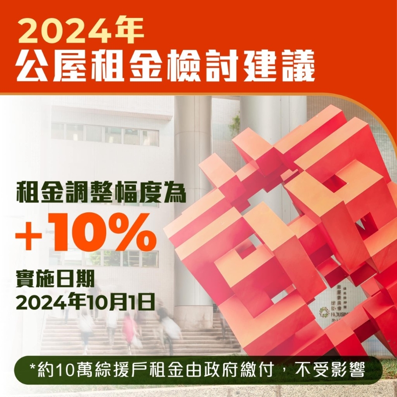 2024年公屋租金检讨建议。何永贤b图片