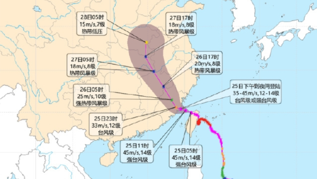 台风格美 台风格美