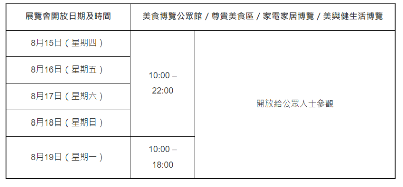 开放日期