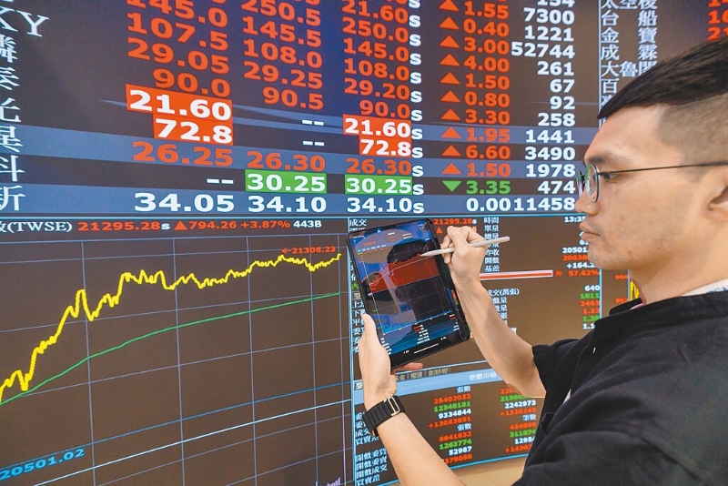 台股7日大涨 台股7日大涨