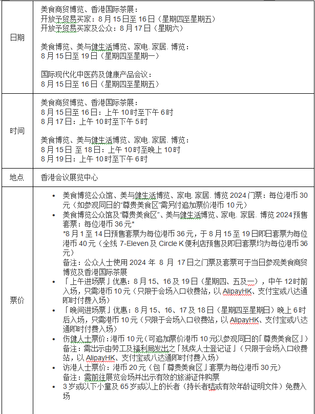 美食博览 美食博览