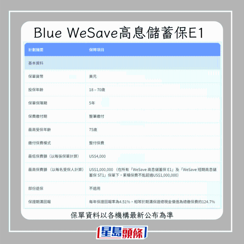 储蓄保险1