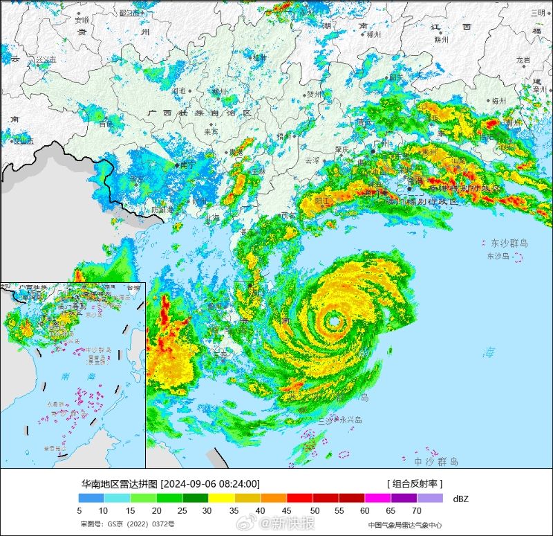 雷达图