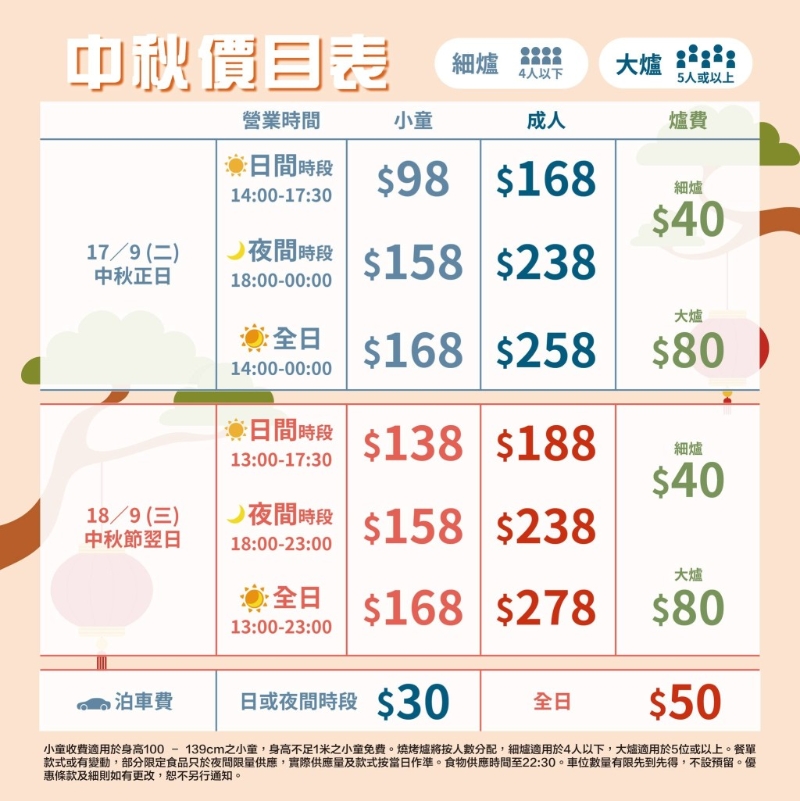 大榄烧烤中秋收费为成人每位$168起、小童或长者每位$98起。 大榄烧烤中秋收费为成人每位$168起、小童或长者每位$98起。