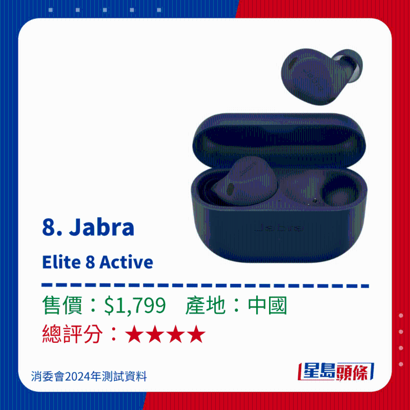 8.Jabra Elite 8 Active