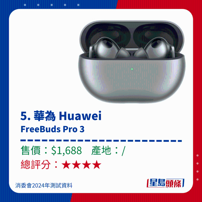 5.华为 Huawei FreeBuds Pro 3