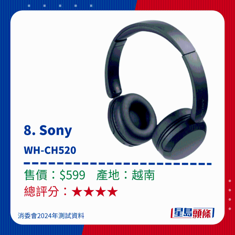 8.Sony WH-CH520