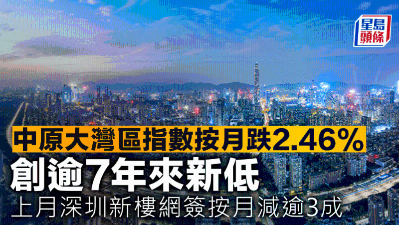 中原大湾区指数按月跌2.46% 中原大湾区指数按月跌2.46%