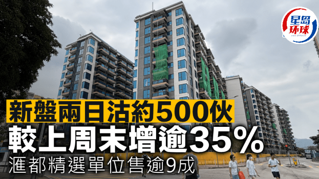 新盘两日沽约500伙 新盘两日沽约500伙