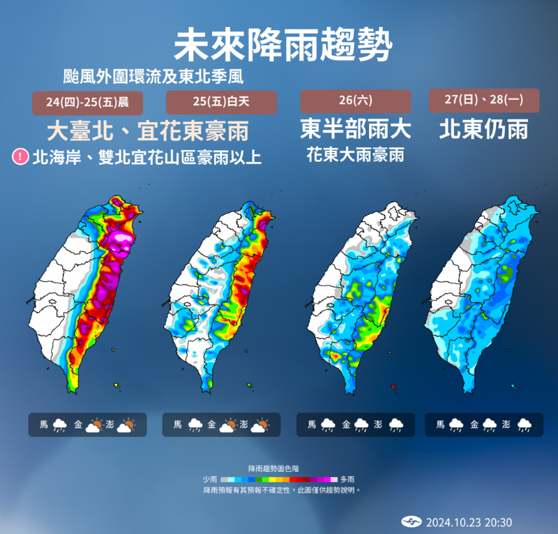 今、明两天北部及东半部留意剧烈降雨，未来一周天气仍不稳定。（中央气象署提供）